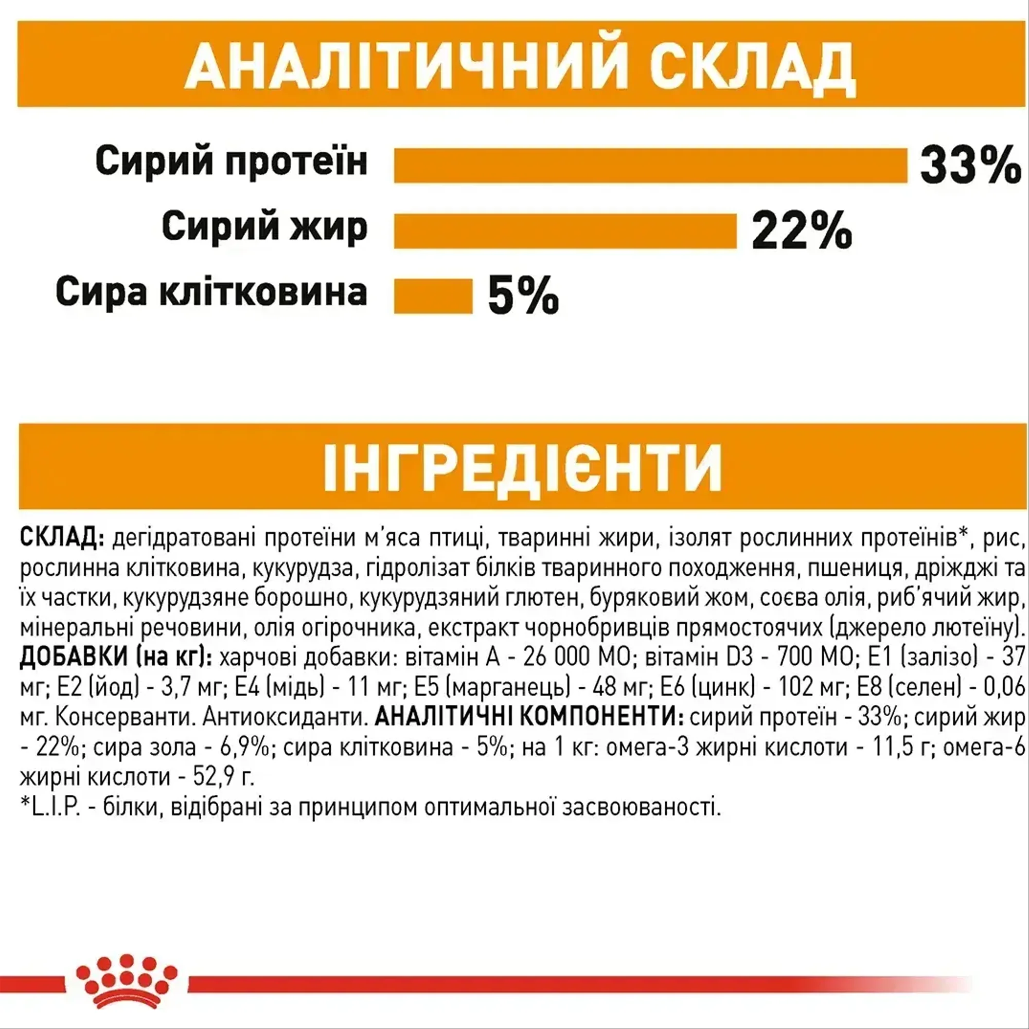 Сухий корм для кішок Royal Canin Hair & Skin Care 10 кг