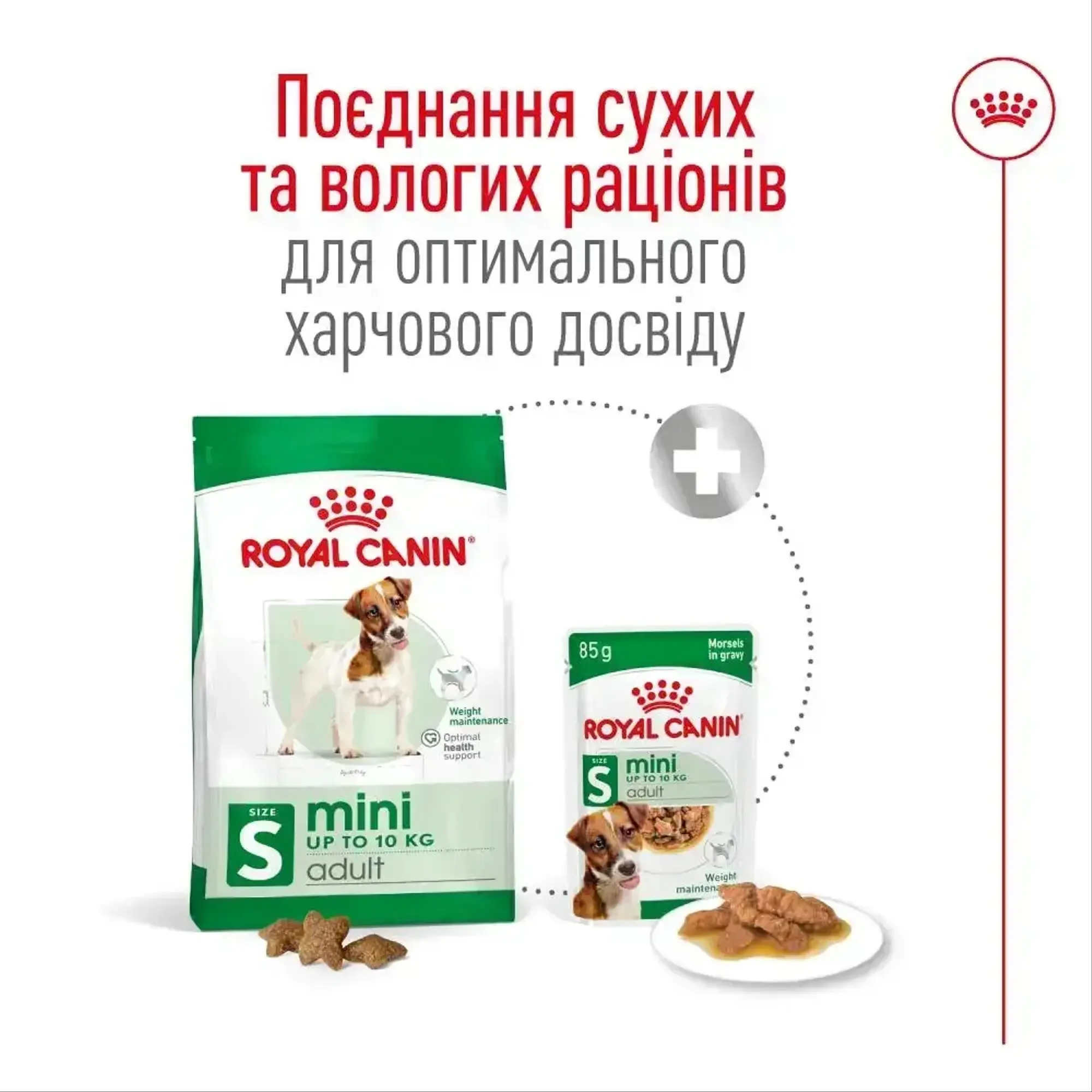 Сухий корм длясобак Royal Canin Adult Mini 2 кг