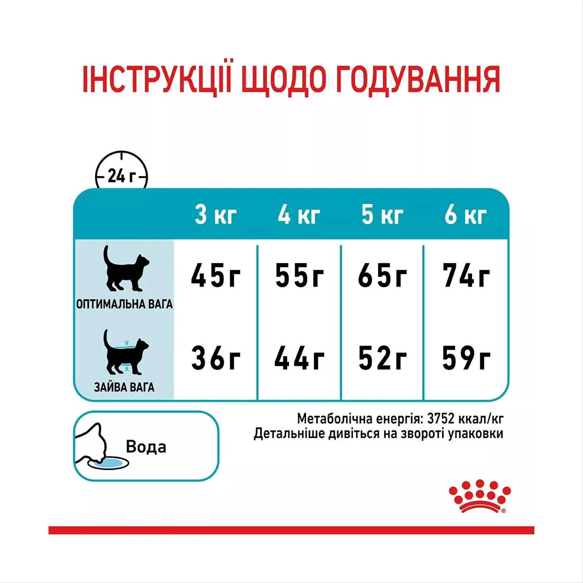 URINARY CARE  , 10кг