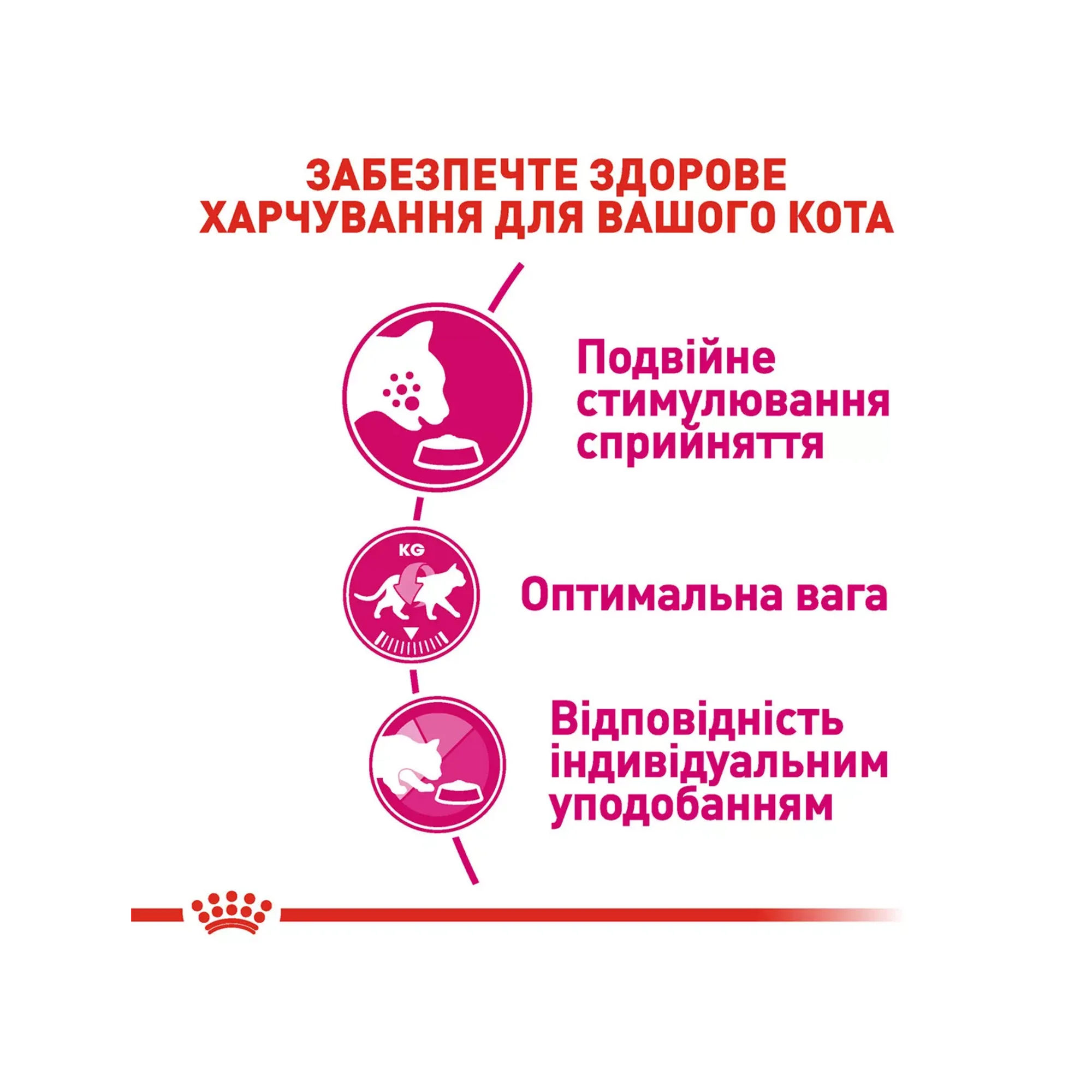 Сухий корм для котів Royal Canin EXIGENT SAVOUR, 10 кг