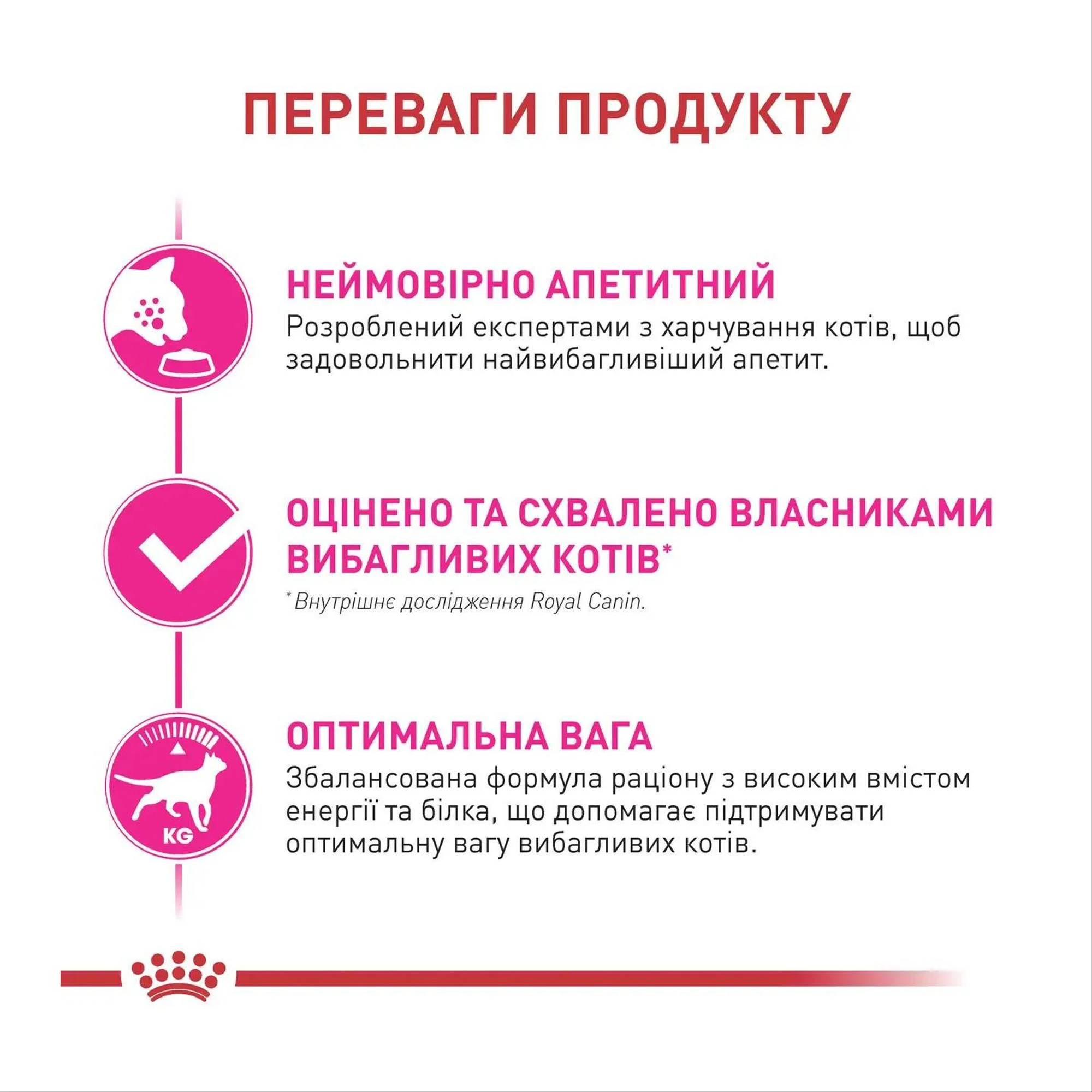 Сухий корм для дорослих кішок з вибагливим апетитом Royal Canin Fussy 10 кг
