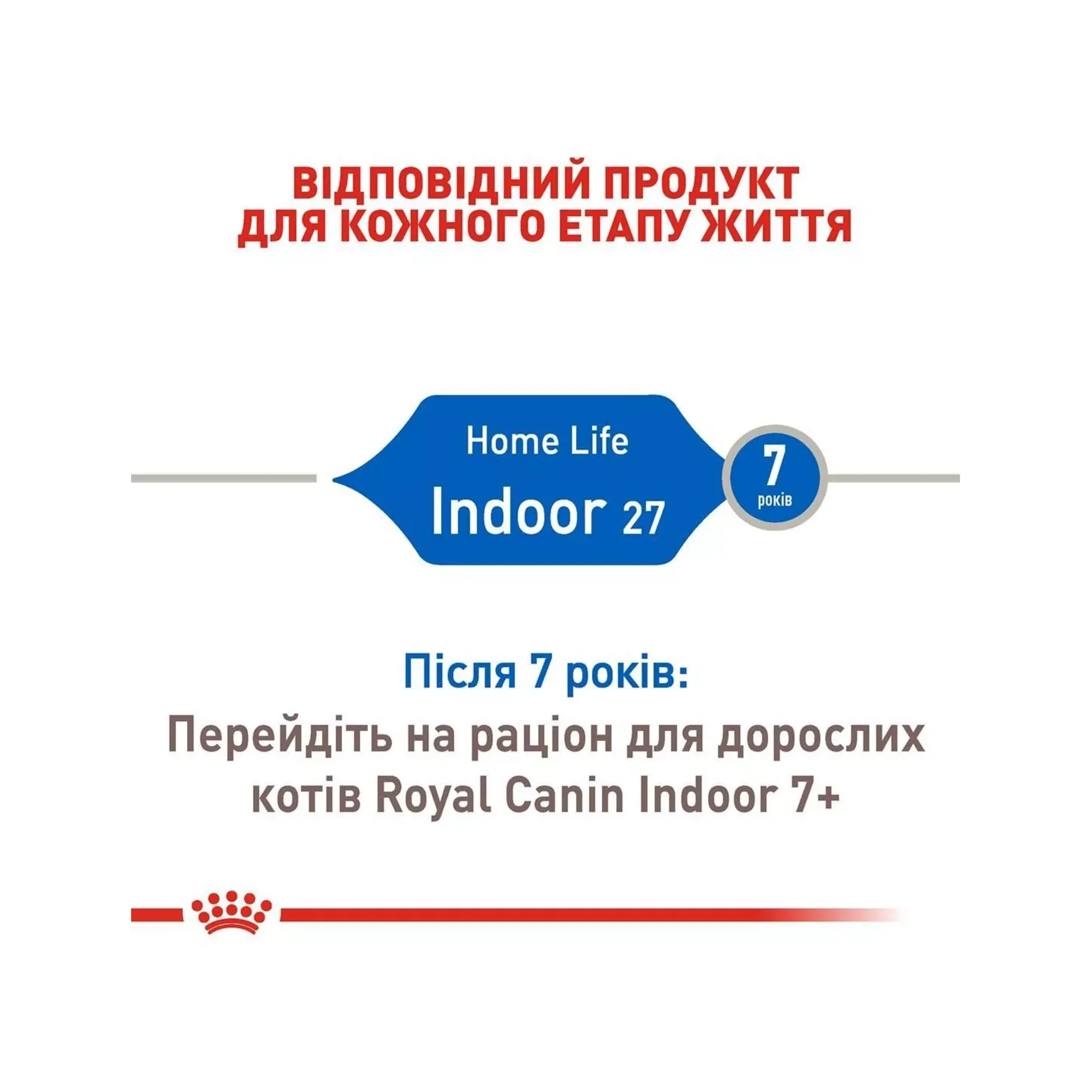 Сухий корм для домашніх кішок Royal Canin Indoor 10 кг