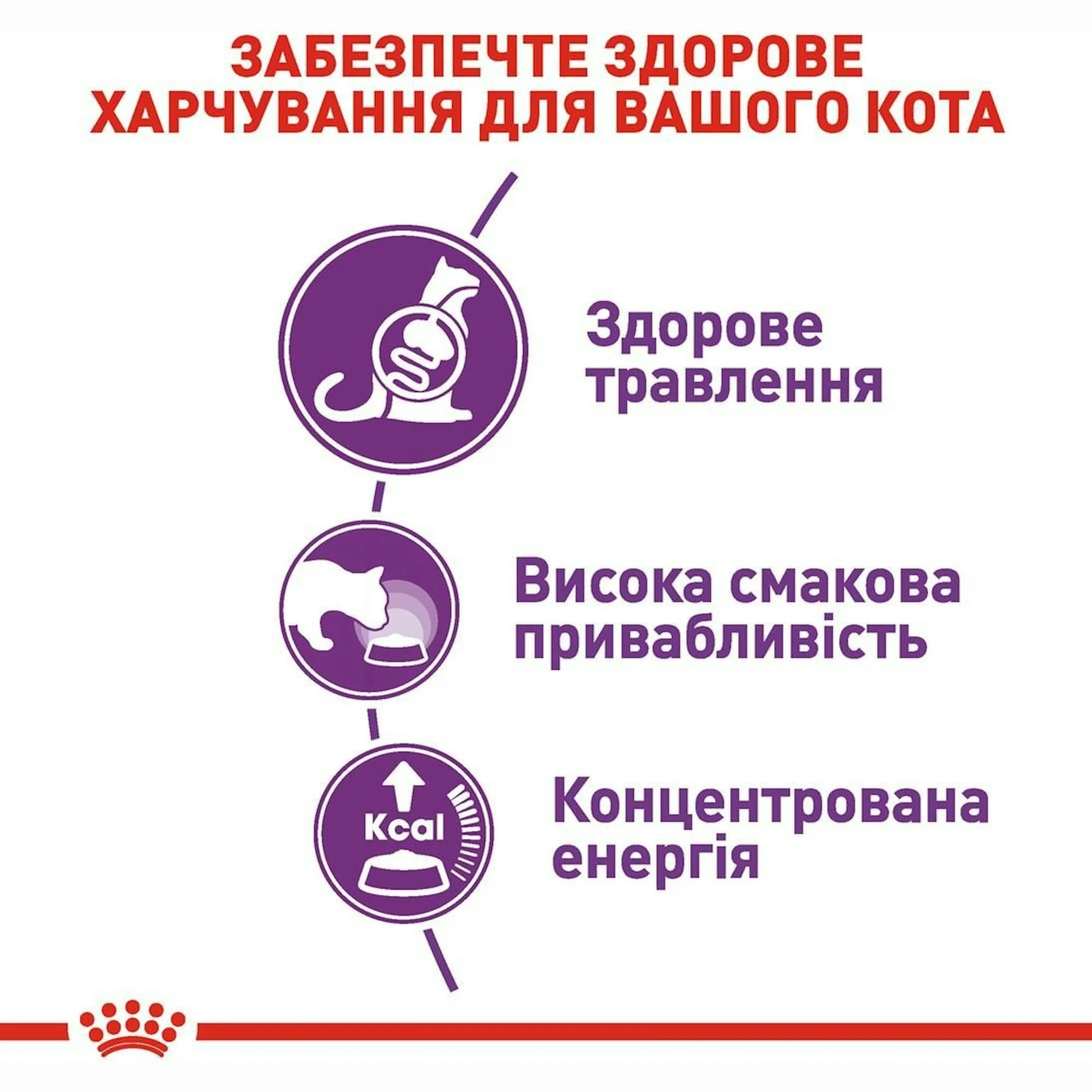 Сухий корм для котів Royal Canin Sensible з чутливою травною системою 10кг
