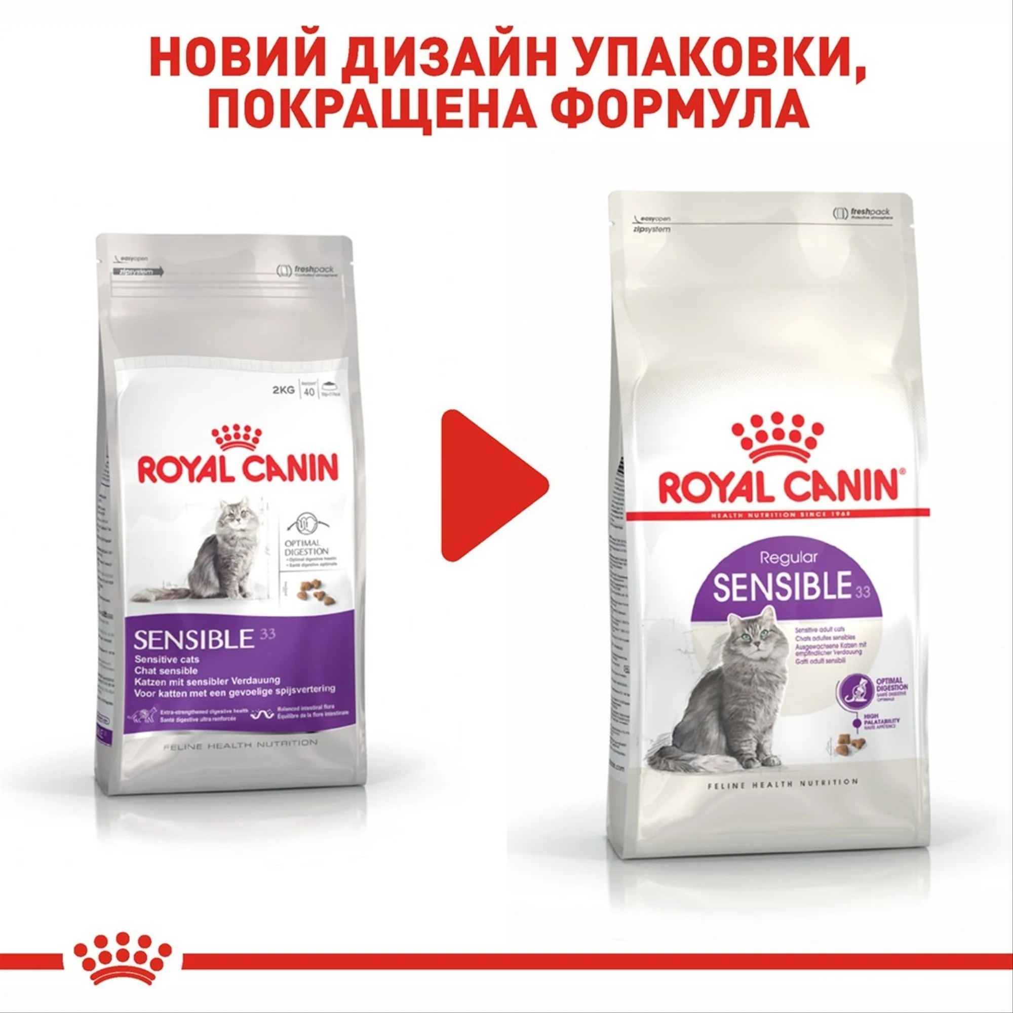 Сухий корм для котів Royal Canin Sensible з чутливою травною системою 10кг