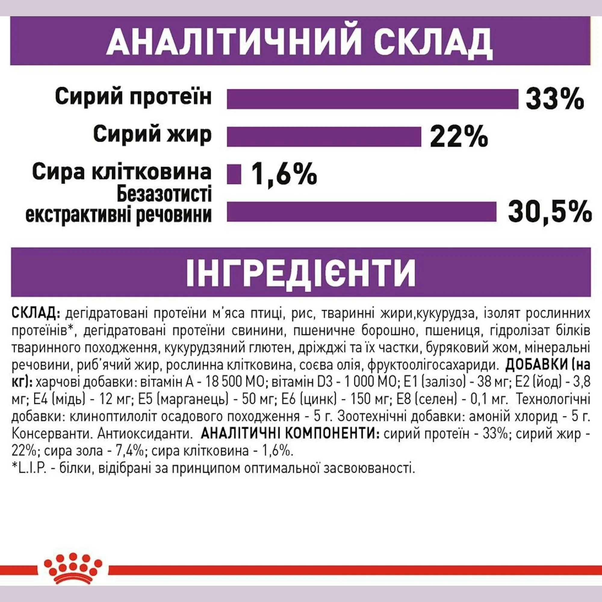 Сухий корм для котів Royal Canin Sensible з чутливою травною системою 10кг