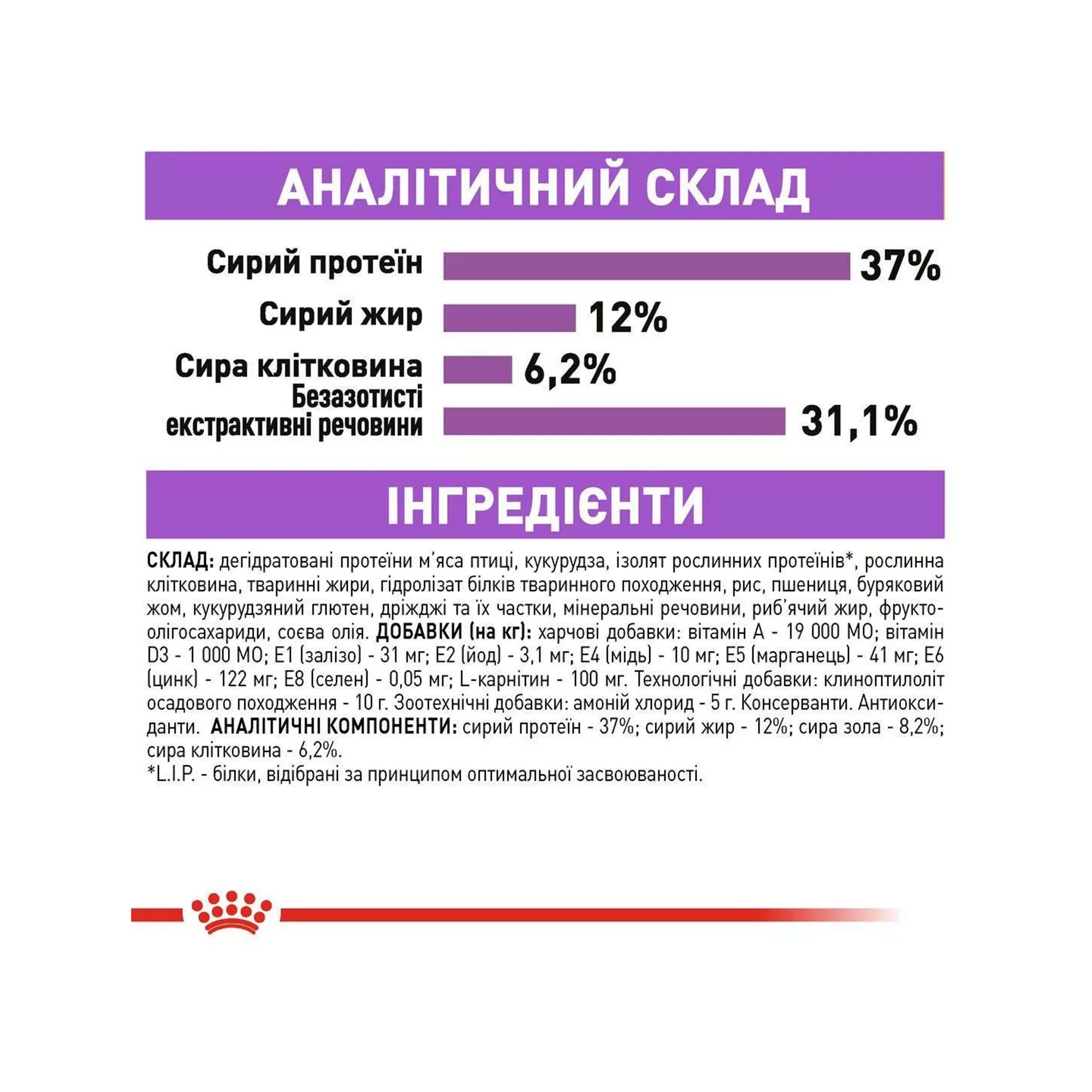 Сухий корм для дорослих стерилізованих кішок Royal Canin Sterilised, 10кг