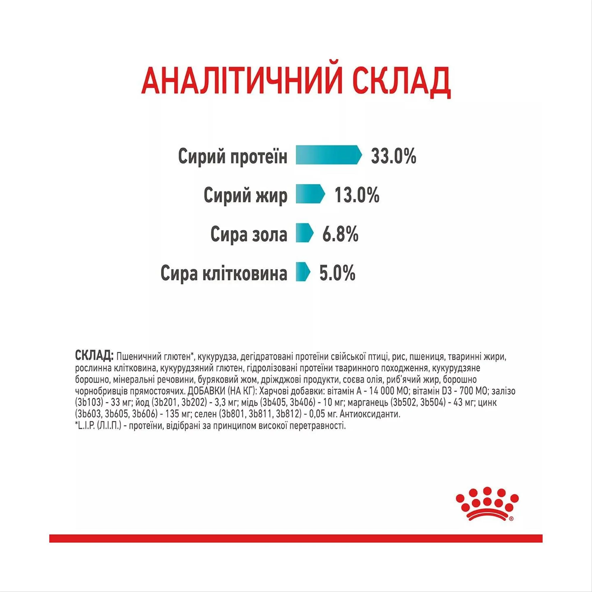 URINARY CARE  , 10кг